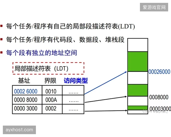 机器学习模型在季中预测雷霆夺冠，最终虽有偏差，但其基于46个变量的算法揭示了防守效率和伤病是最大变量。